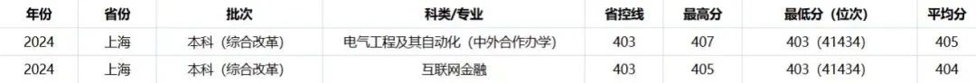 上海.jpg